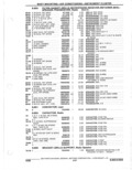 Previous Page - Parts Catalogue 10 September 1980