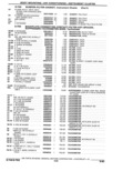 Previous Page - Parts Catalogue 10 September 1980