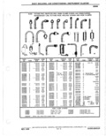 Previous Page - Parts Catalogue 10 September 1980