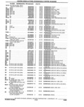 Previous Page - Parts Catalogue 10 September 1980