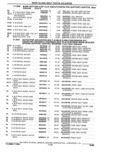 Next Page - Parts Catalogue 10 September 1980