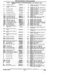 Previous Page - Parts Catalogue 10 September 1980