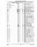 Previous Page - Parts Catalogue 10 September 1980