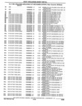 Next Page - Parts Catalogue 10 September 1980