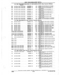 Previous Page - Parts Catalogue 10 September 1980