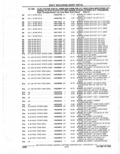 Next Page - Parts Catalogue 10 September 1980
