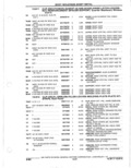 Next Page - Parts Catalogue 10 September 1980