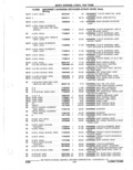Next Page - Parts Catalogue 10 September 1980