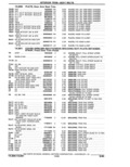 Previous Page - Parts Catalogue 10 September 1980