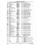 Next Page - Parts Catalogue 10 September 1980