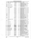 Next Page - Parts Catalogue 10 September 1980