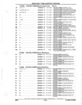 Previous Page - Parts Catalogue 10 September 1980