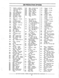Previous Page - Parts and Accessories Catalog P&A 14 May 1980