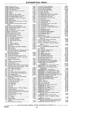 Previous Page - Parts and Accessories Catalog P&A 14 May 1980
