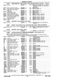 Previous Page - Parts and Accessories Catalog P&A 14 May 1980