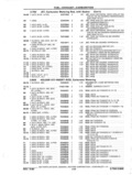 Next Page - Parts and Accessories Catalog P&A 14 May 1980