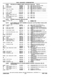 Next Page - Parts and Accessories Catalog P&A 14 May 1980