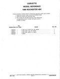 Previous Page - Parts and Accessories Catalog P&A 14 May 1980