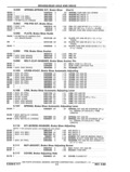 Next Page - Parts and Accessories Catalog P&A 14 May 1980