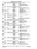Previous Page - Parts and Accessories Catalog P&A 14 May 1980