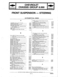 Next Page - Parts and Accessories Catalog P&A 14 May 1980
