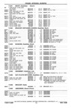 Next Page - Parts and Accessories Catalog P&A 14 May 1980