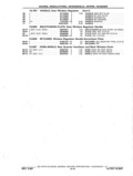 Previous Page - Parts and Accessories Catalog P&A 14 May 1980
