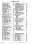 Next Page - Parts Catalog 31 May 1980