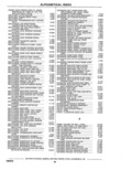 Previous Page - Parts Catalog 31 May 1980