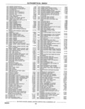 Previous Page - Parts Catalog 31 May 1980