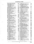 Previous Page - Parts Catalog 31 May 1980