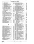 Previous Page - Parts Catalog 31 May 1980