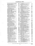 Previous Page - Parts Catalog 31 May 1980