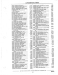 Next Page - Parts Catalog 31 May 1980