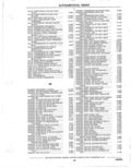 Previous Page - Parts Catalog 31 May 1980
