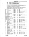 Previous Page - Parts Catalog 31 May 1980