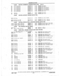 Previous Page - Parts Catalog 31 May 1980