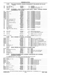 Next Page - Parts Catalog 31 May 1980