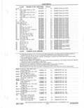 Next Page - Parts Catalog 31 May 1980