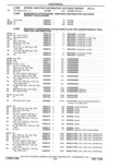 Previous Page - Parts Catalog 31 May 1980