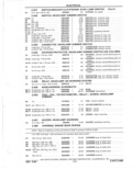Previous Page - Parts Catalog 31 May 1980