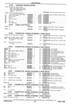 Next Page - Parts Catalog 31 May 1980