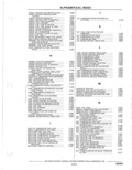 Previous Page - Parts Catalog 31 May 1980