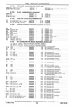 Previous Page - Parts Catalog 31 May 1980