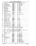 Previous Page - Parts Catalog 31 May 1980