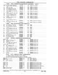 Next Page - Parts Catalog 31 May 1980