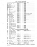 Previous Page - Parts Catalog 31 May 1980