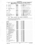 Previous Page - Parts Catalog 31 May 1980