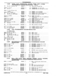 Previous Page - Parts Catalog 31 May 1980