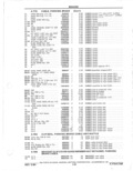Next Page - Parts Catalog 31 May 1980